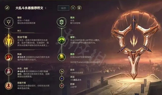 《英雄聯盟》永恩怎麽出裝？大亂鬥永恩出裝推薦