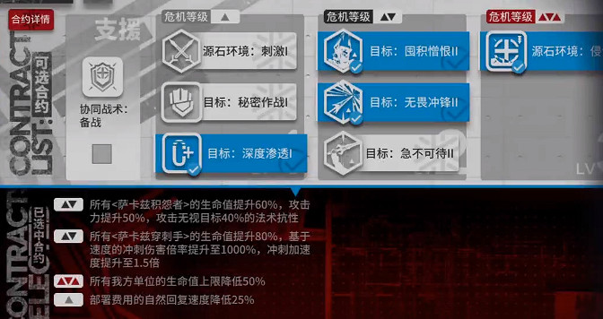 《明日方舟》風蝕高地低配攻略11.30 危機合約鬆煙行動風蝕高地8