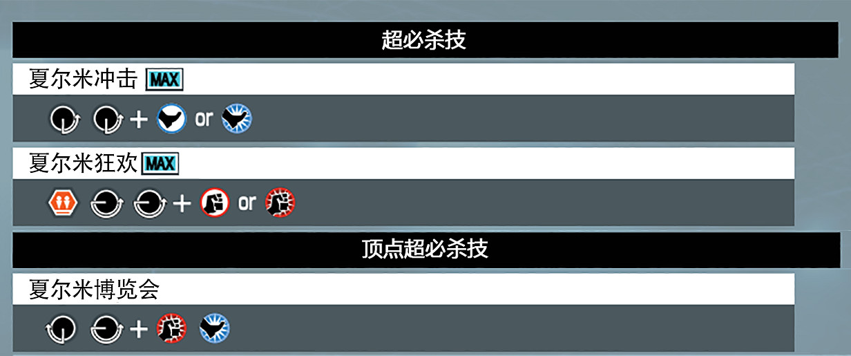《格鬥天王15》全部人物出招表匯總 各角色出招表是什麽？