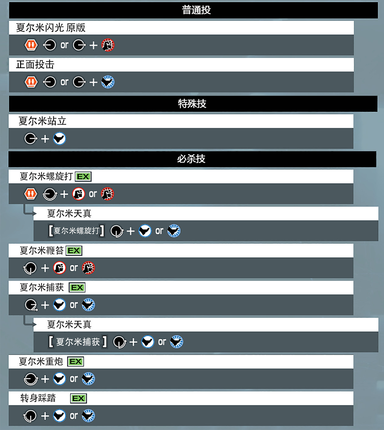 《格鬥天王15》全部人物出招表匯總 各角色出招表是什麽？