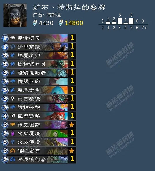 《爐石戰記》奧特蘭克對決模式預購築卡組推薦 奧特蘭克對決模式卡組攻略