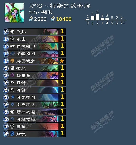 《爐石戰記》奧特蘭克對決模式預購築卡組推薦 奧特蘭克對決模式卡組攻略