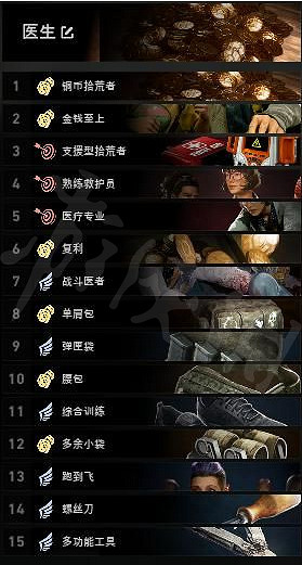 《喋血復仇》醫生卡組如何搭配?噩夢模式醫生地推卡組推薦 《喋血復仇》醫生卡組如何搭配?噩夢模式醫生地推卡組推薦