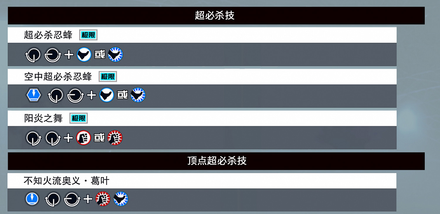 《格鬥天王15》全部人物出招表匯總 各角色出招表是什麽？