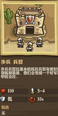 皇家守衛軍兵營攻略 皇家守衛軍兵營詳細資料一覽 皇家守衛軍兵營攻略 皇家守衛軍兵營詳細資料一覽