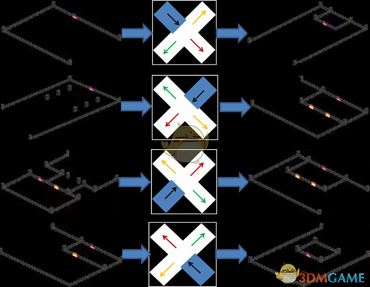 《暗黑破壞神2》遊戲地圖攻略分享