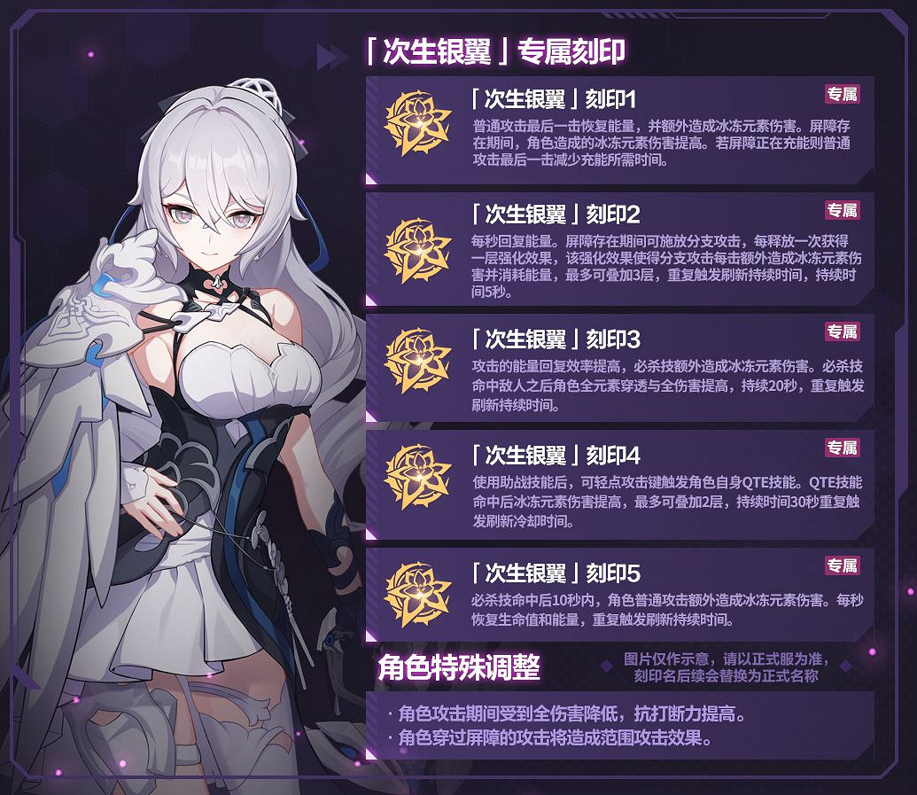 《崩壞3》5.4測試服次生銀翼加入往世樂土 往世樂土敵人難度下調