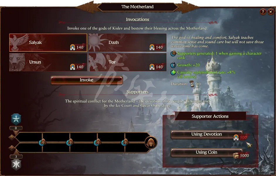 《全軍破敵戰鎚3》基斯裡夫虔信是什麽？基斯裡夫虔信作用效果解析