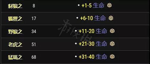 《暗黑破壞神2獄火重生》戰爭召喚好用嗎？戰爭召喚常見問題分享