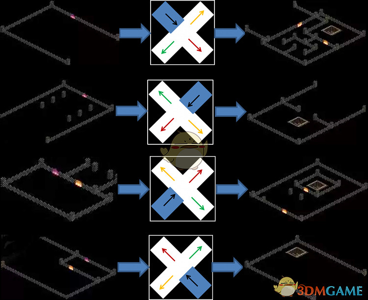 《暗黑破壞神2》遊戲地圖攻略分享