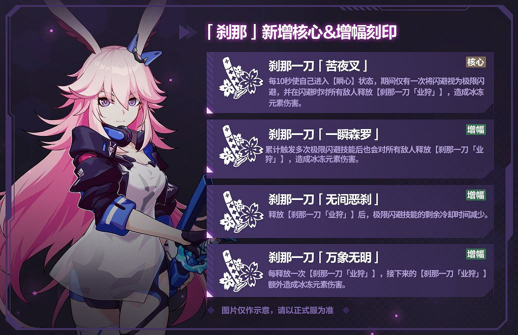 《崩壞3》5.4測試服次生銀翼加入往世樂土 往世樂土敵人難度下調