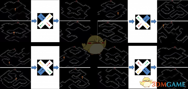 《暗黑破壞神2》遊戲地圖攻略分享