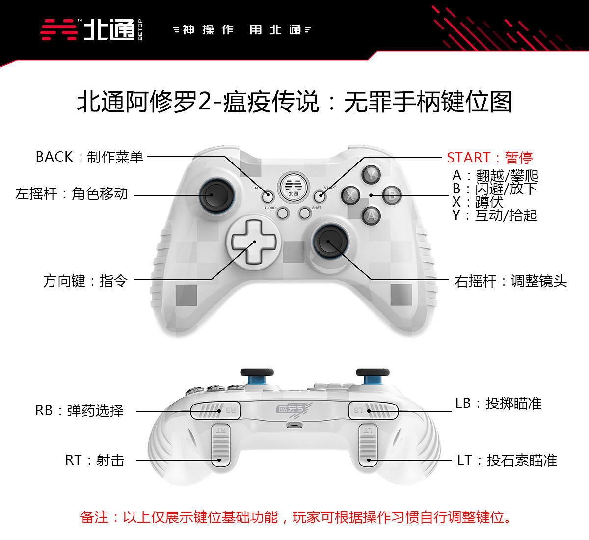 《瘟疫傳說無罪》北通手把操作方法介紹 手把按鍵功能說明 《瘟疫傳說無罪》北通手把操作方法介紹 手把按鍵功能說明
