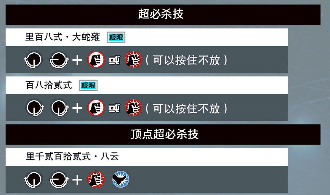 《格鬥天王15》全部人物出招表匯總 各角色出招表是什麽？