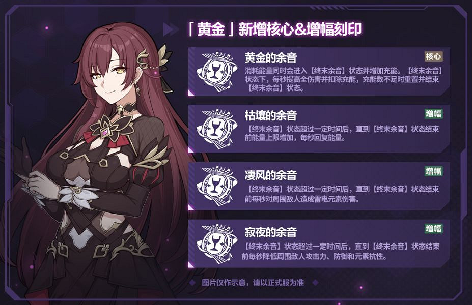 《崩壞3》5.4測試服次生銀翼加入往世樂土 往世樂土敵人難度下調