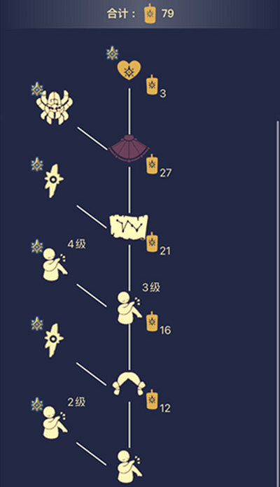 《光遇》暮土先知兌換表 暮土先知兌換物有哪些 《光遇》暮土先知兌換表 暮土先知兌換物有哪些