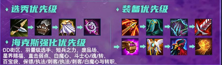 《金鏟鏟之戰》賭巨魔怎麽玩 極客巨魔陣容搭配攻略 《金鏟鏟之戰》賭巨魔怎麽玩 極客巨魔陣容搭配攻略