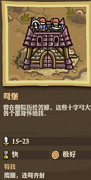 皇家守衛軍怎麽選擇防禦建築 皇家守衛軍防禦塔攻略 皇家守衛軍怎麽選擇防禦建築 皇家守衛軍防禦塔攻略