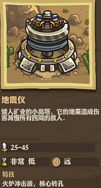 皇家守衛軍怎麽選擇防禦建築 皇家守衛軍防禦塔攻略 皇家守衛軍怎麽選擇防禦建築 皇家守衛軍防禦塔攻略