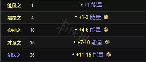 《暗黑破壞神2獄火重生》戰爭召喚好用嗎？戰爭召喚常見問題分享