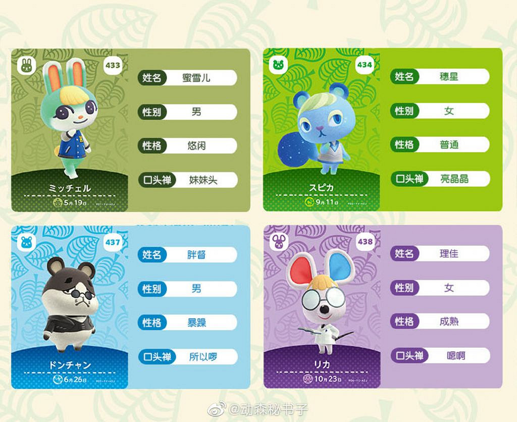 《集合啦!動物森友會》DLC新加入小動物簡介 《集合啦!動物森友會》DLC新加入小動物簡介