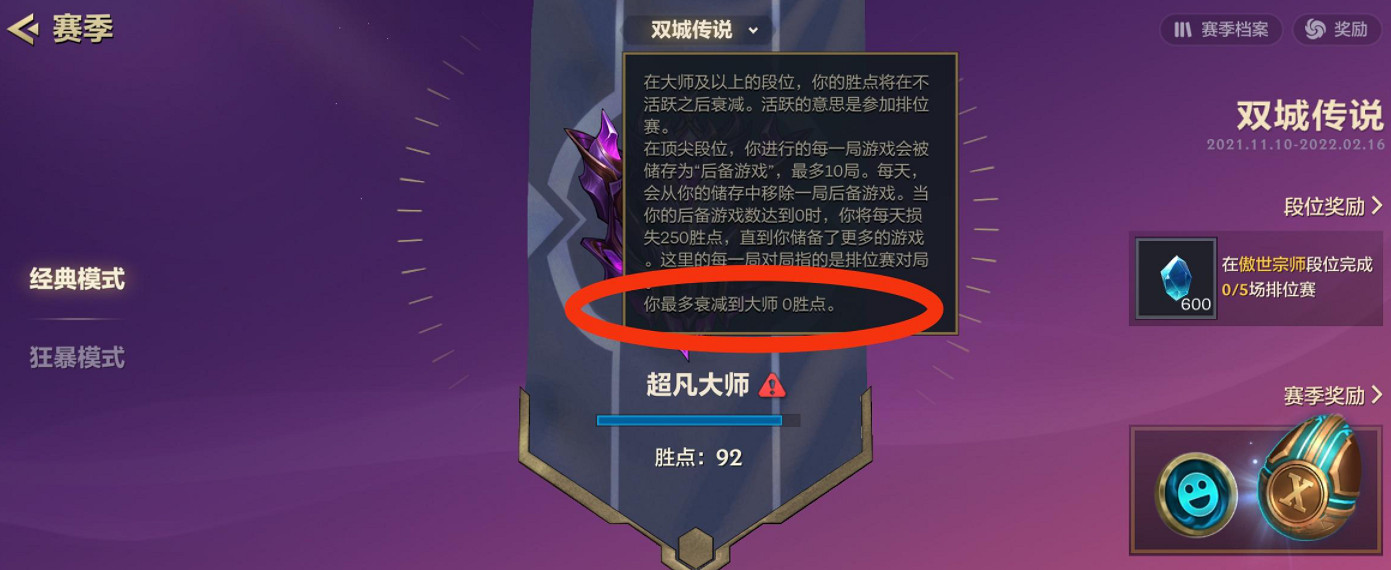 《金鏟鏟之戰》大師0分輸幾把會掉段 大師掉段機制介紹 《金鏟鏟之戰》大師0分輸幾把會掉段 大師掉段機制介紹