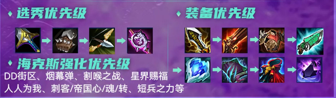 《金鏟鏟之戰》保鏢刺客怎麽玩 保鏢刺客陣容攻略 《金鏟鏟之戰》保鏢刺客怎麽玩 保鏢刺客陣容攻略