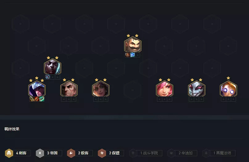 《金鏟鏟之戰》保鏢刺客怎麽玩 保鏢刺客陣容攻略 《金鏟鏟之戰》保鏢刺客怎麽玩 保鏢刺客陣容攻略