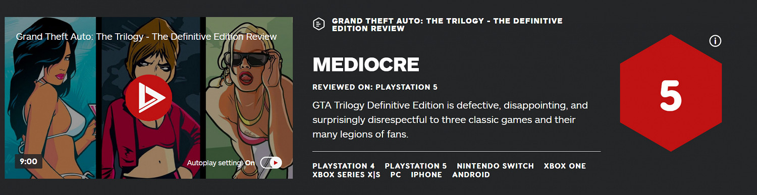 《GTA:三部曲-終極版》IGN 5分 對粉絲的極大不尊 《GTA:三部曲-終極版》IGN 5分 對粉絲的極大不尊