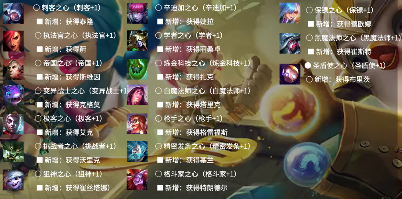 《金鏟鏟之戰》1.24更新前瞻容 1.24版本平衡改動解讀 《金鏟鏟之戰》1.24更新前瞻容 1.24版本平衡改動解讀