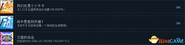 蒼翼默示錄交叉組隊戰全成就及達成方法列表一覽