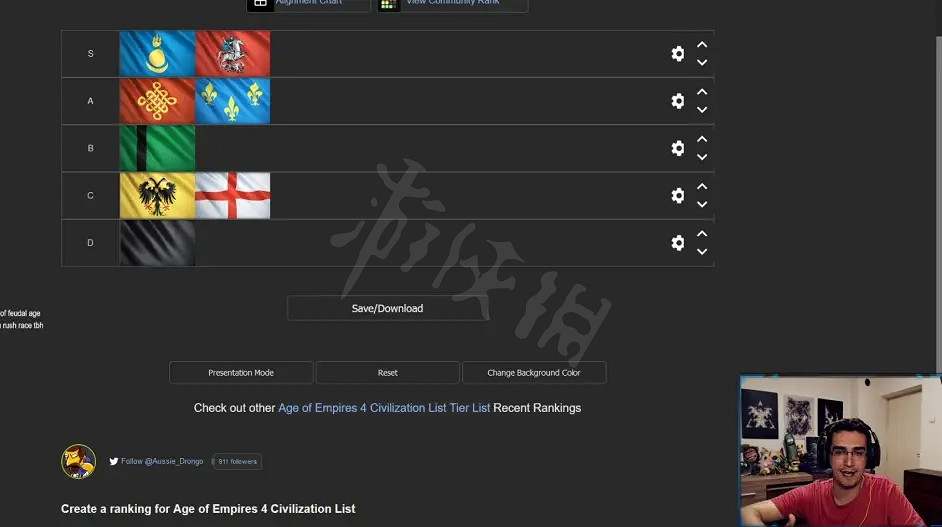 《世紀帝國4》什麽文明厲害?文明強度排名分享 《世紀帝國4》什麽文明厲害?文明強度排名分享