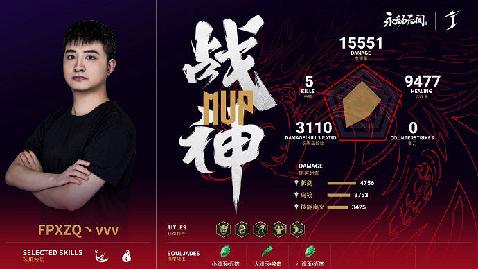 永劫無間世界冠軍賽中國大陸賽區入圍賽第一周周決賽 TeamCC奪冠 永劫無間世界冠軍賽中國大陸賽區入圍賽第一周周決賽 TeamCC奪冠