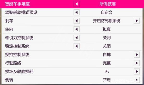 《極限競速地平線5》街頭衝刺賽怎麽玩？街頭衝刺賽車輛調校分享