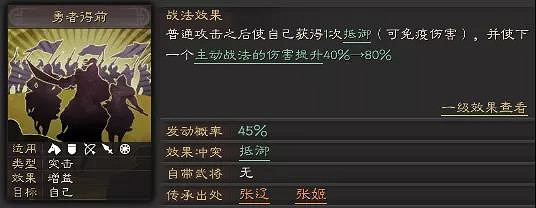 《三國志戰略版》張姬值得培養嗎 張姬戰法搭配推薦 《三國志戰略版》張姬值得培養嗎 張姬戰法搭配推薦