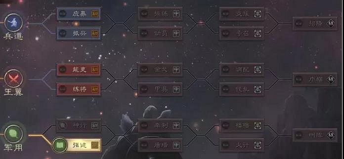 《三國志戰略版》個性怎麽點 北定中原個性系統加點推薦 《三國志戰略版》個性怎麽點 北定中原個性系統加點推薦