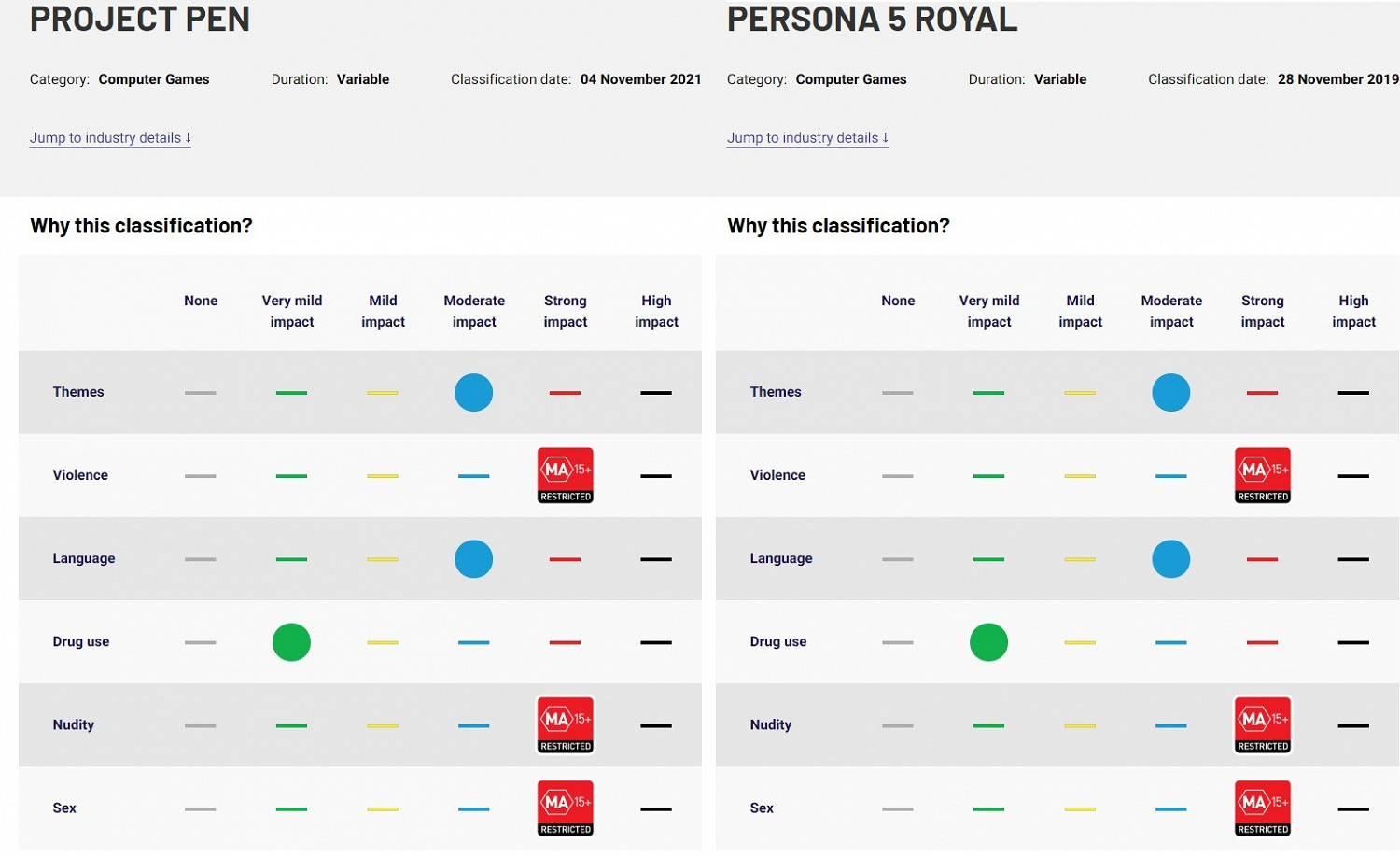 Atlus疑似要將另一款作品移植至PC平台 Atlus疑似要將另一款作品移植至PC平台