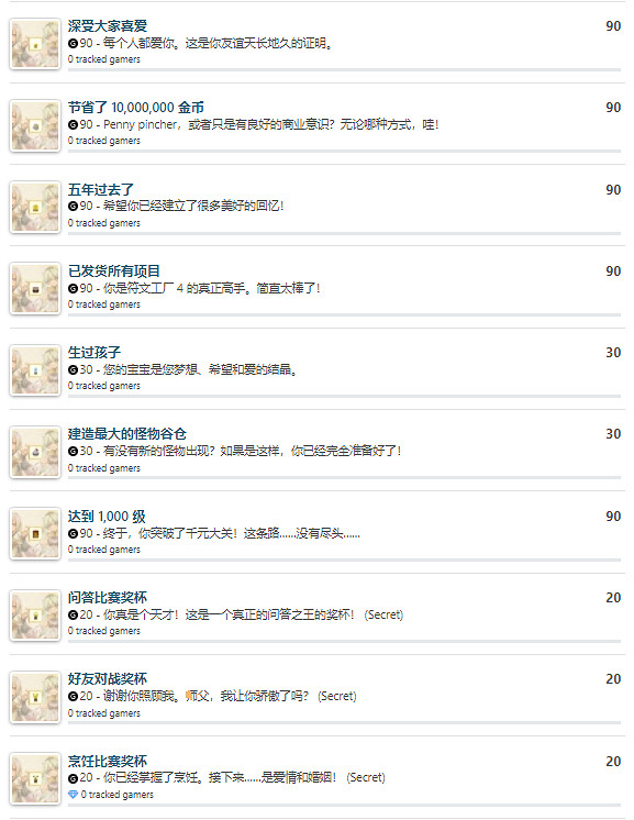 《符文工房4特別版》Xbox成就列表公布 共38個成就 《符文工房4特別版》Xbox成就列表公布 共38個成就