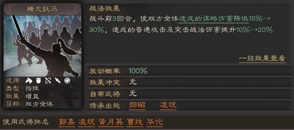 《三國志戰略版》馬超陣容推薦 血刃爭鋒馬超蜀騎戰法搭配攻略 《三國志戰略版》馬超陣容推薦 血刃爭鋒馬超蜀騎戰法搭配攻略