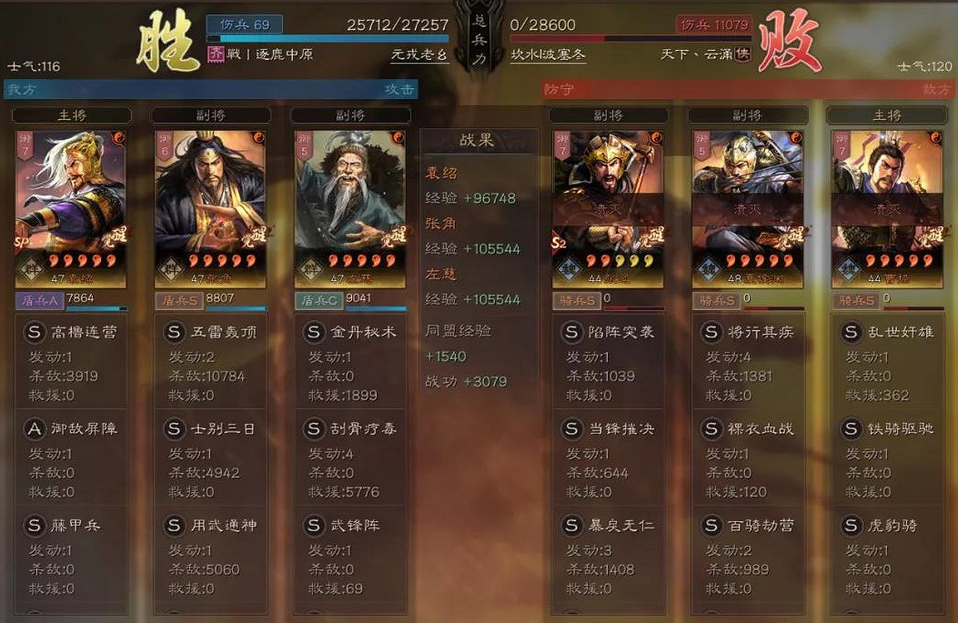 《三國志戰略版》SP袁紹陣容推薦 SP袁紹朱儁沮授還是SP袁紹張角左慈 《三國志戰略版》SP袁紹陣容推薦 SP袁紹朱儁沮授還是SP袁紹張角左慈