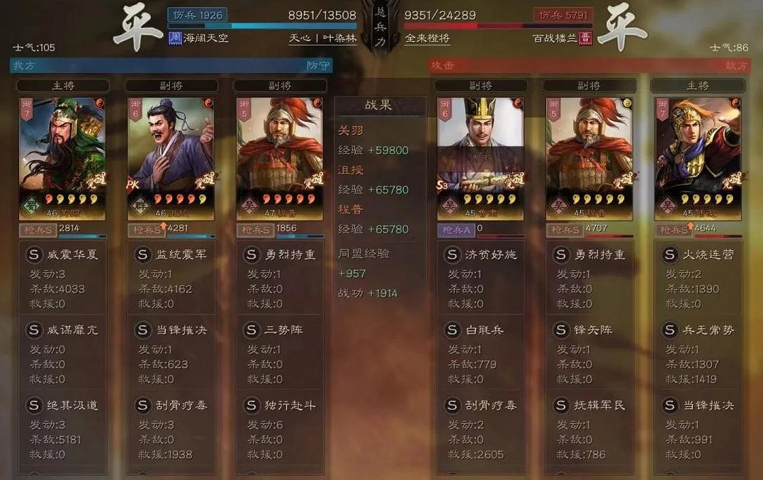 《三國志戰略版》三勢關羽陣容推薦 三勢陣關羽沮授程普搭配攻略 《三國志戰略版》三勢關羽陣容推薦 三勢陣關羽沮授程普搭配攻略