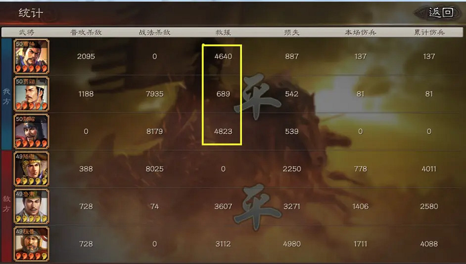 《三國志戰略版》賈詡郝昭盾陣容推薦 賈詡魏法盾怎麽玩 《三國志戰略版》賈詡郝昭盾陣容推薦 賈詡魏法盾怎麽玩