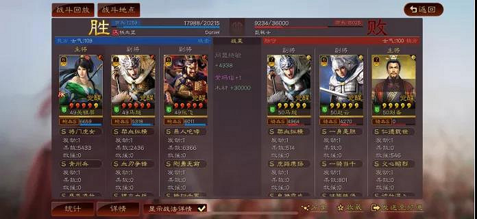 《三國志戰略版》巾幗加點推薦 王翼巾幗特性怎麽樣 《三國志戰略版》巾幗加點推薦 王翼巾幗特性怎麽樣