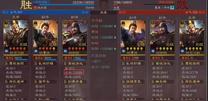 《三國志戰略版》形一陣最強陣容 形一陣司馬盾陣容推薦 《三國志戰略版》形一陣最強陣容 形一陣司馬盾陣容推薦