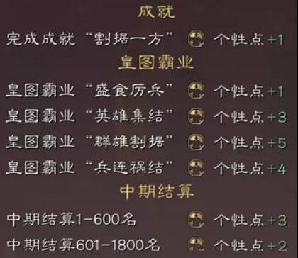 《三國志戰略版》個性怎麽點 北定中原個性系統加點推薦 《三國志戰略版》個性怎麽點 北定中原個性系統加點推薦