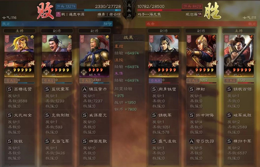 《三國志戰略版》SP袁紹陣容推薦 SP袁紹朱儁沮授還是SP袁紹張角左慈 《三國志戰略版》SP袁紹陣容推薦 SP袁紹朱儁沮授還是SP袁紹張角左慈