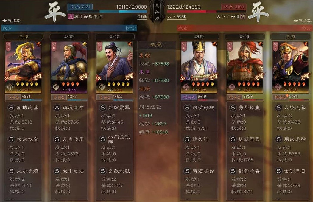 《三國志戰略版》SP袁紹陣容推薦 SP袁紹朱儁沮授還是SP袁紹張角左慈 《三國志戰略版》SP袁紹陣容推薦 SP袁紹朱儁沮授還是SP袁紹張角左慈