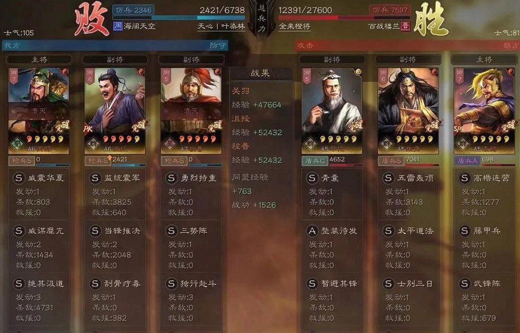 《三國志戰略版》三勢關羽陣容推薦 三勢陣關羽沮授程普搭配攻略 《三國志戰略版》三勢關羽陣容推薦 三勢陣關羽沮授程普搭配攻略