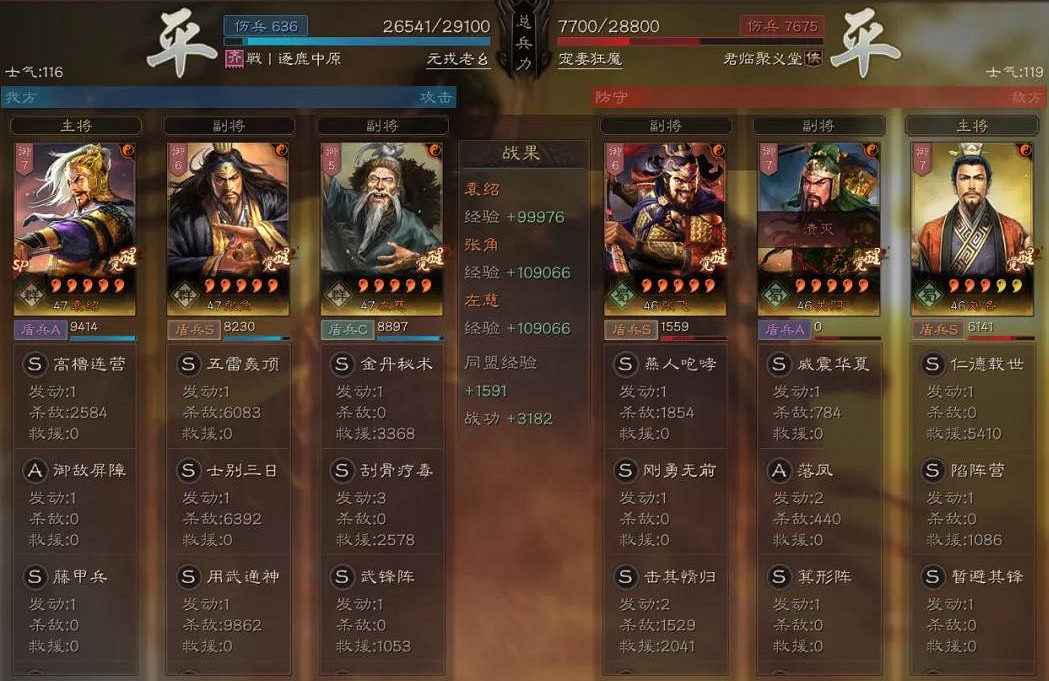 《三國志戰略版》SP袁紹陣容推薦 SP袁紹朱儁沮授還是SP袁紹張角左慈 《三國志戰略版》SP袁紹陣容推薦 SP袁紹朱儁沮授還是SP袁紹張角左慈