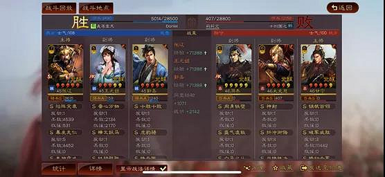 《三國志戰略版》斬首騎陣容推薦 王元姬爆頭騎戰法搭配 《三國志戰略版》斬首騎陣容推薦 王元姬爆頭騎戰法搭配